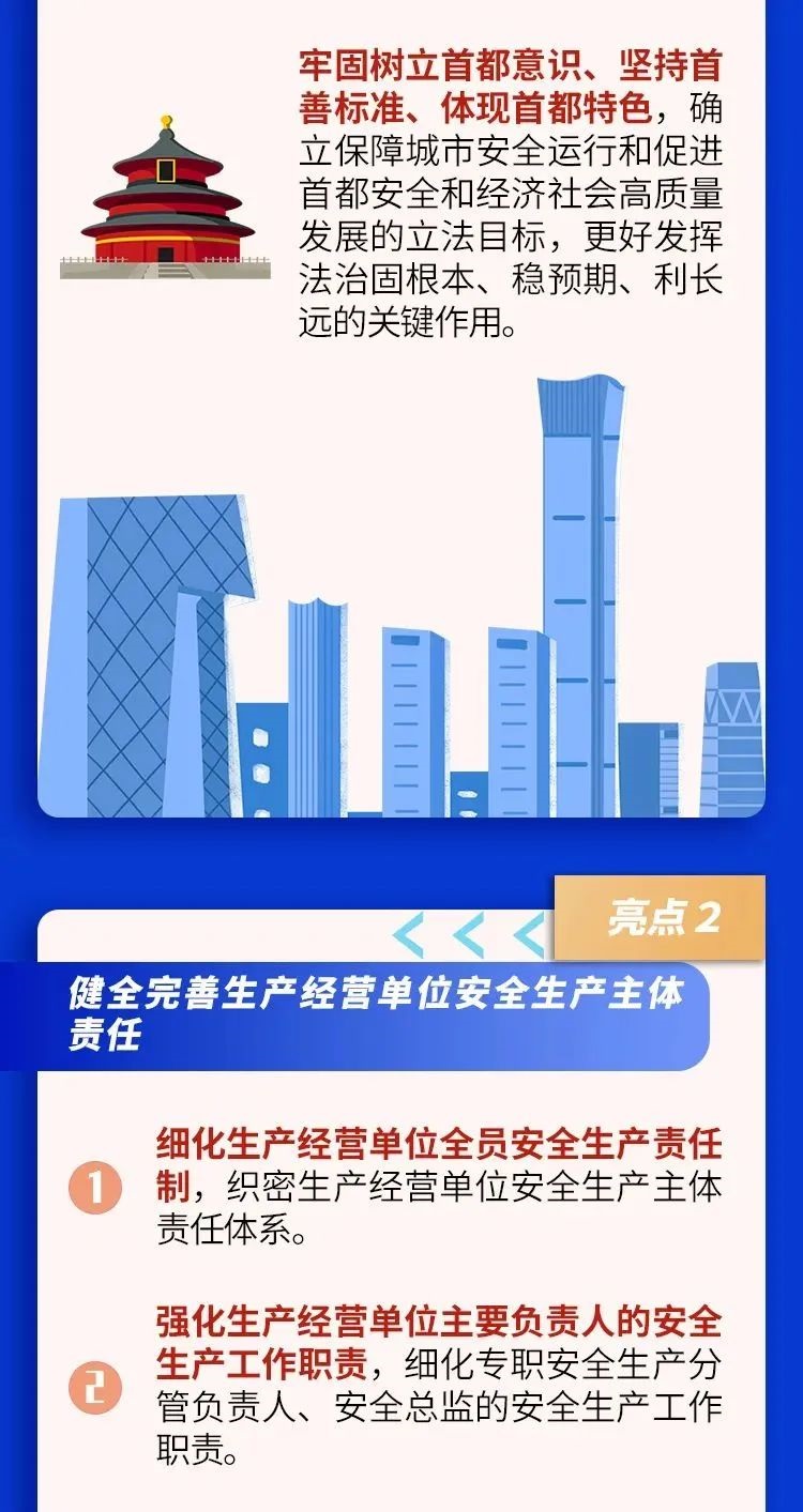 《北京市安全生產(chǎn)條例》10大亮點 2.jpg