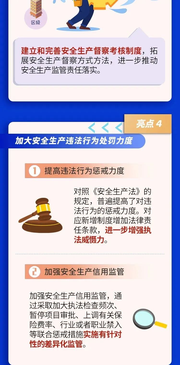 《北京市安全生產(chǎn)條例》10大亮點 4.jpg