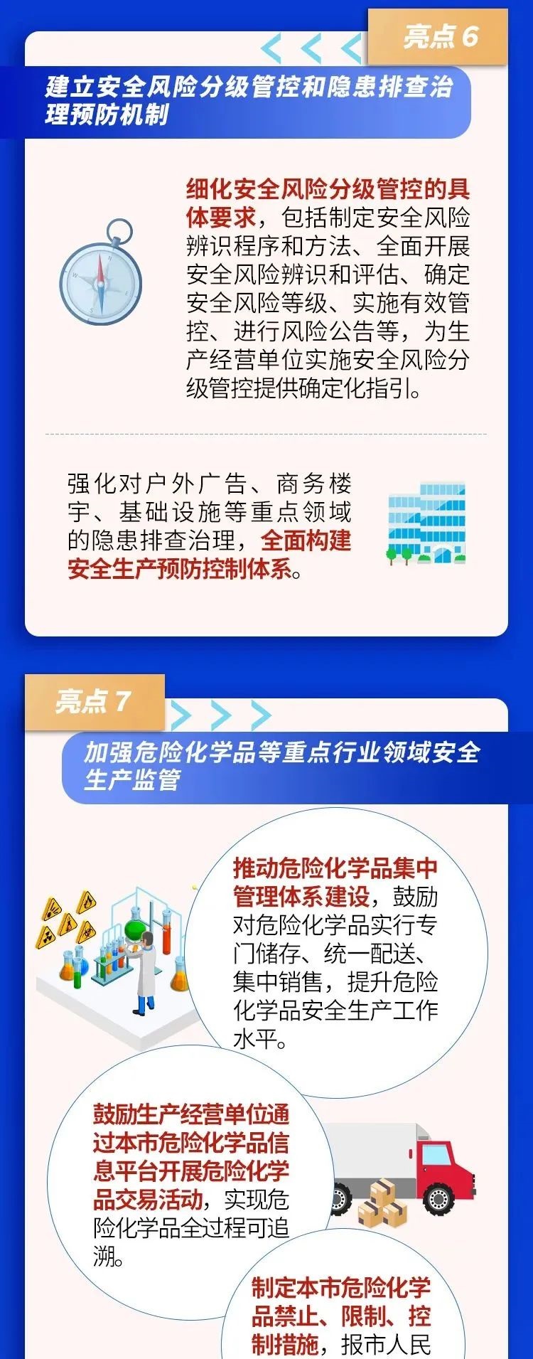 《北京市安全生產(chǎn)條例》10大亮點 6.jpg