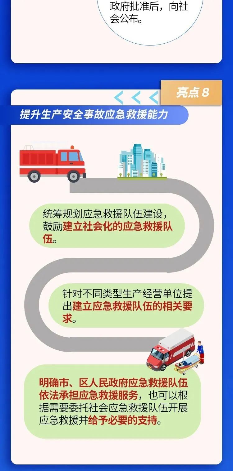 《北京市安全生產(chǎn)條例》10大亮點  7.jpg