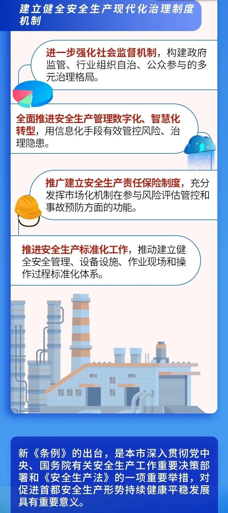 《北京市安全生產(chǎn)條例》10大亮點  9.jpg